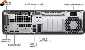   بررسی و خرید مینی کیس HP EliteDesk 800 G3 
