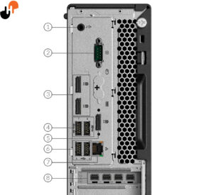 مینی کیس Lenovo P330