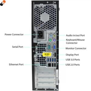 مینی کیس HP 8300 با پردازنده i7